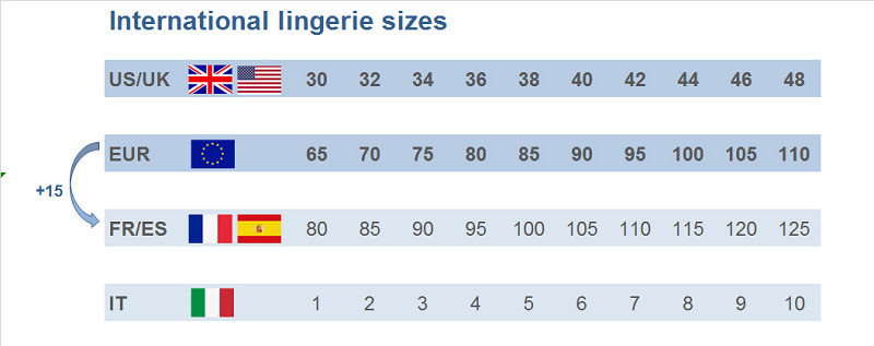 full figure torselet pure love