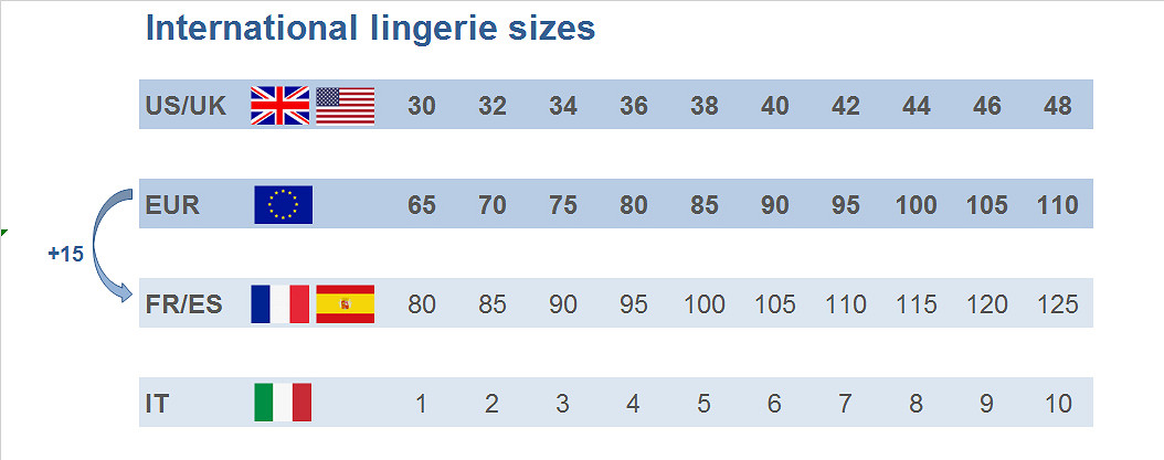 Poirier naadloze full figure torselet pure love 18 400 - Afbeelding 4